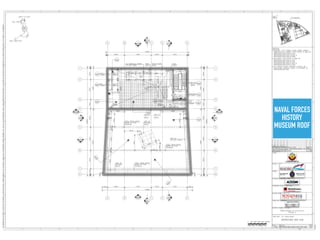 STATE OF QATAR
NAVAL FORCES
HISTORY
MUSEUM ROOF
 