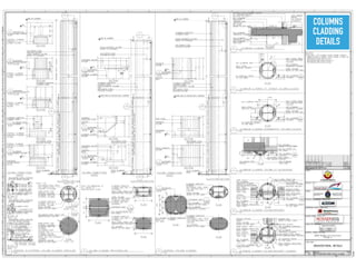 STATE OF QATAR
COLUMNS
CLADDING
DETAILS
 