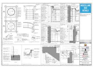STATE OF QATAR
MISCELLANE
OUS
DETAILS
 