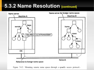 5.3.2 Name Resolution [continued]
 