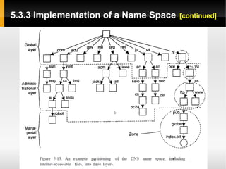 5.3.3 Implementation of a Name Space   [continued]
 
