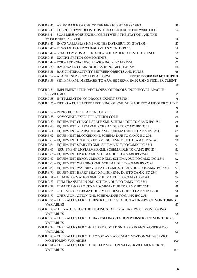 Design and implementation part of dissertation