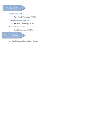 Final Year Grade
 Very Good (Percentage: 77.4 %).
Graduation Project Grade
 Excellent (Percentage: 93.5 %).
Accumulative Grade
 Good (Percentage: 68.82 %).
 Final Exemption from Military Service.
 