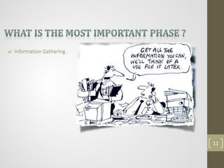 Information Gathering .
11
 