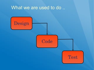 What we are used to do ..


 Design


              Code


                            Test
 