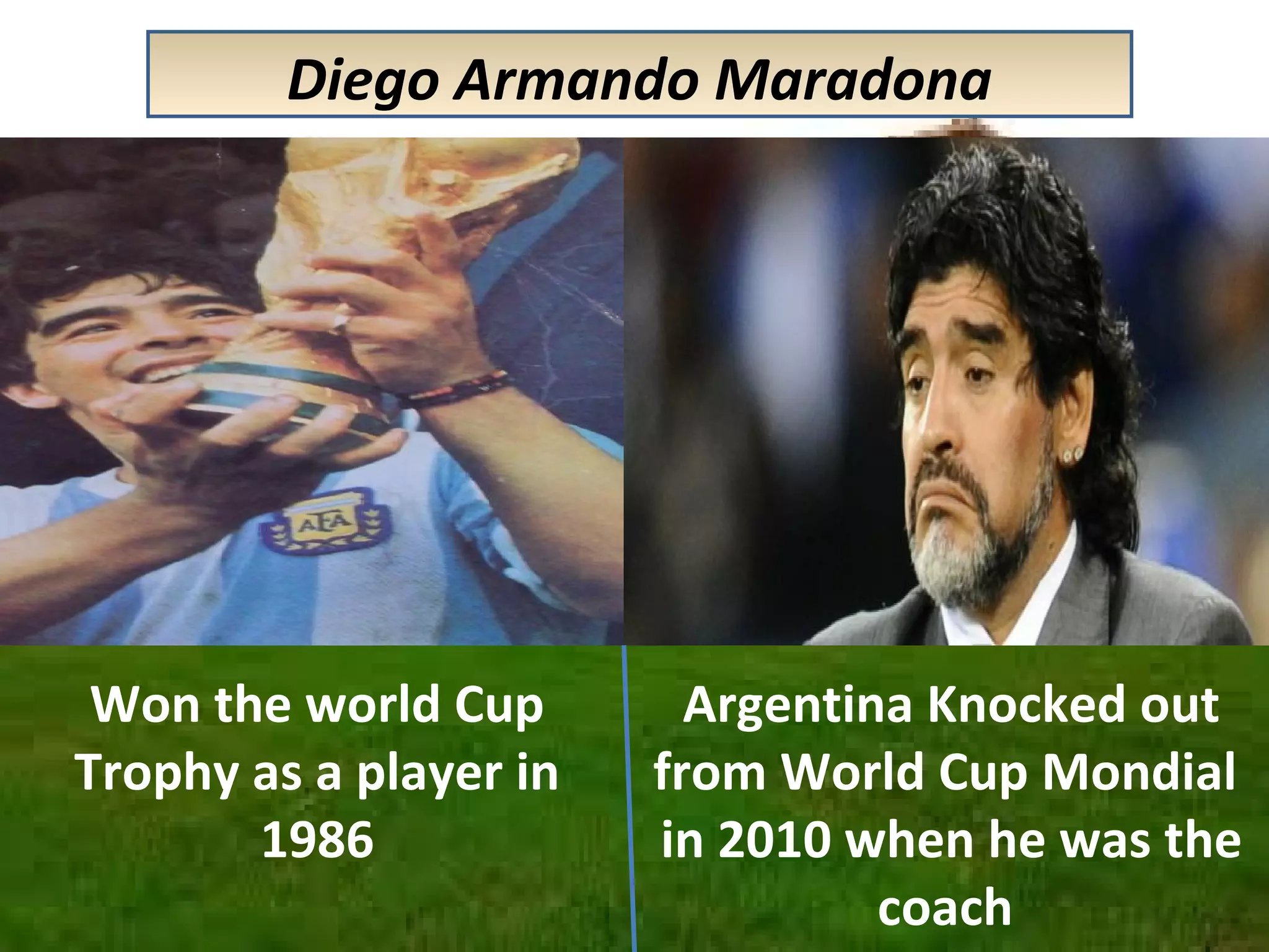 Diego Armando Maradona
Won the world Cup
Trophy as a player in
1986
Argentina Knocked out
from World Cup Mondial
in 2010 when he was the
coach
 