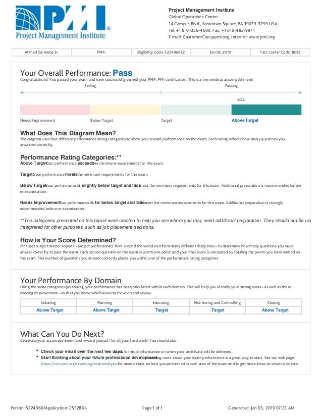 Ahmed Mohamed Zoromba Pmp Exam Result