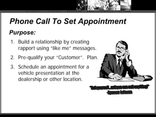 Lead Management Process                                                                                                               Process Improvement
                                                                                                                                              and Implementation
                      A T T R A C T   •   I N T E R A C T   •   R E S P O N D   •   S E L L   •   S E R V I C E    •    R E T A I N




      Phone Call To Set Appointment
     Purpose:
       1. Build a relationship by creating
          rapport using “like me” messages.
       2. Pre-qualify your “Customer”. Plan.
       3. Schedule an appointment for a
          vehicle presentation at the
          dealership or other location.




Thursday, September 15, 2005                                                                          63          © 2003. Reynolds Consulting Services - All Rights Reserved
 