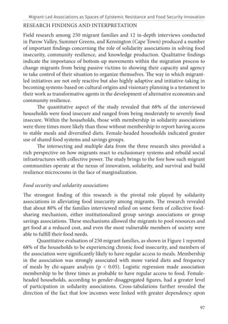 97
RESEARCH FINDINGS AND INTERPRETATION
Field research among 250 migrant families and 12 in-depth interviews conducted
in Parow Valley, Summer Greens, and Kensington (Cape Town) produced a number
of important findings concerning the role of solidarity associations in solving food
insecurity, community resilience, and knowledge production. Qualitative findings
indicate the importance of bottom-up movements within the migration process to
change migrants from being passive victims to showing their capacity and agency
to take control of their situation to organize themselves. The way in which migrant-
led initiatives are not only reactive but also highly adaptive and initiative-taking in
becoming systems-based on cultural origins and visionary planning is a testament to
their work as transformative agents in the development of alternative economies and
community resilience.
The quantitative aspect of the study revealed that 68% of the interviewed
households were food insecure and ranged from being moderately to severely food
insecure. Within the households, those with membership in solidarity associations
were three times more likely than those without membership to report having access
to stable meals and diversified diets. Female-headed households indicated greater
use of shared food systems and savings groups.
The intersecting and multiple data from the three research sites provided a
rich perspective on how migrants react to exclusionary systems and rebuild social
infrastructures with collective power. The study brings to the fore how such migrant
communities operate at the nexus of innovation, solidarity, and survival and build
resilience microcosms in the face of marginalization.
Food security and solidarity associations
The strongest finding of this research is the pivotal role played by solidarity
associations in alleviating food insecurity among migrants. The research revealed
that about 80% of the families interviewed relied on some form of collective food-
sharing mechanism, either institutionalized group savings associations or group
savings associations. These mechanisms allowed the migrants to pool resources and
get food at a reduced cost, and even the most vulnerable members of society were
able to fulfill their food needs.
Quantitative evaluation of 250 migrant families, as shown in Figure 1 reported
68% of the households to be experiencing chronic food insecurity, and members of
the association were significantly likely to have regular access to meals. Membership
in the association was strongly associated with more varied diets and frequency
of meals by chi-square analysis (p < 0.05). Logistic regression made association
membership to be three times as probable to have regular access to food. Female-
headed households, according to gender-disaggregated figures, had a greater level
of participation in solidarity associations. Cross-tabulations further revealed the
direction of the fact that low incomes were linked with greater dependency upon
Migrant-Led Associations as Spaces of Epistemic Resistance and Food Security Innovation
 