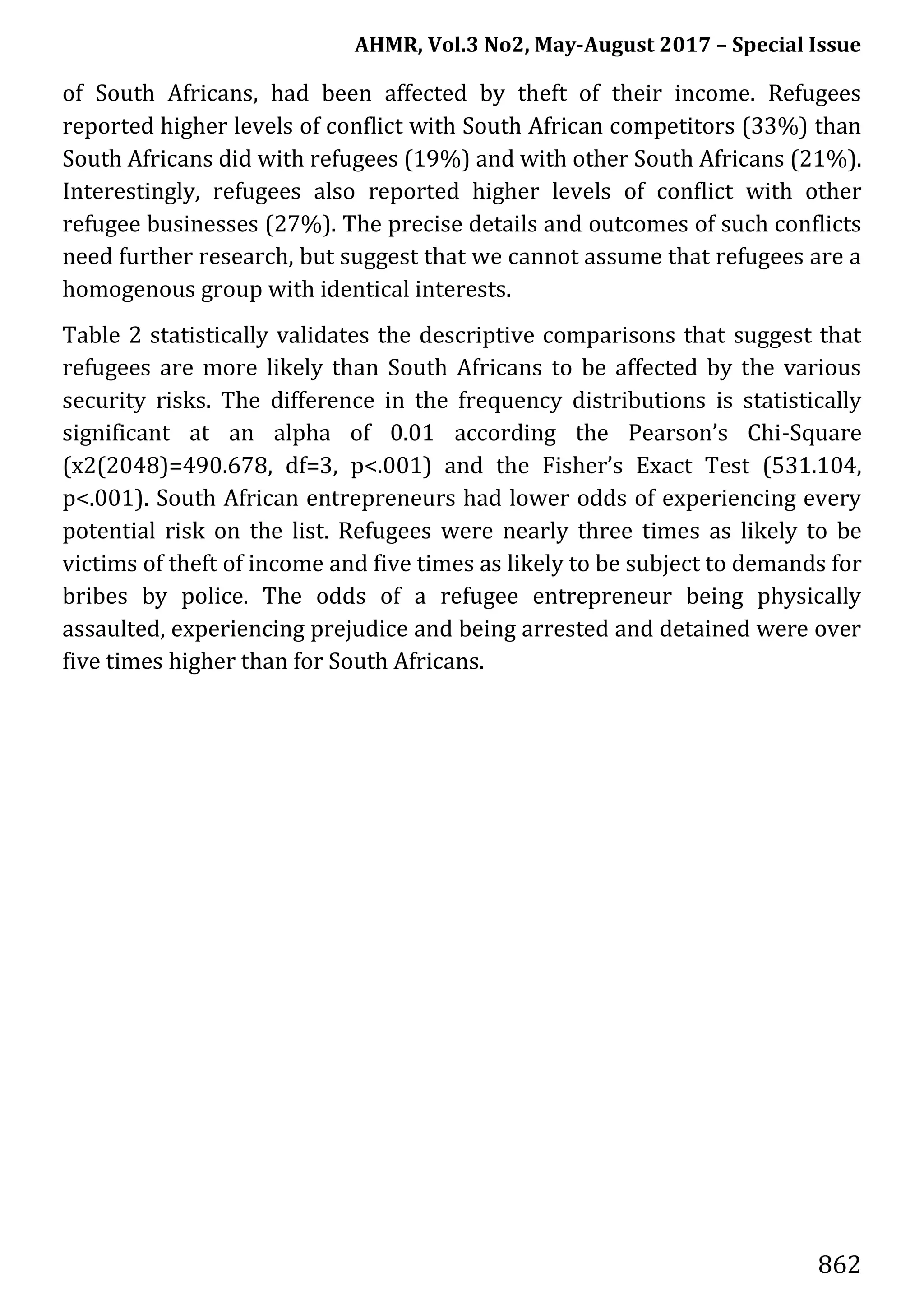 AHMR, Vol.3 No2, May-August 2017 – Special Issue
862
of South Africans, had been affected by theft of their income. Refugees
reported higher levels of conflict with South African competitors (33%) than
South Africans did with refugees (19%) and with other South Africans (21%).
Interestingly, refugees also reported higher levels of conflict with other
refugee businesses (27%). The precise details and outcomes of such conflicts
need further research, but suggest that we cannot assume that refugees are a
homogenous group with identical interests.
Table 2 statistically validates the descriptive comparisons that suggest that
refugees are more likely than South Africans to be affected by the various
security risks. The difference in the frequency distributions is statistically
significant at an alpha of 0.01 according the Pearson’s Chi-Square
(x2(2048)=490.678, df=3, p<.001) and the Fisher’s Exact Test (531.104,
p<.001). South African entrepreneurs had lower odds of experiencing every
potential risk on the list. Refugees were nearly three times as likely to be
victims of theft of income and five times as likely to be subject to demands for
bribes by police. The odds of a refugee entrepreneur being physically
assaulted, experiencing prejudice and being arrested and detained were over
five times higher than for South Africans.
 