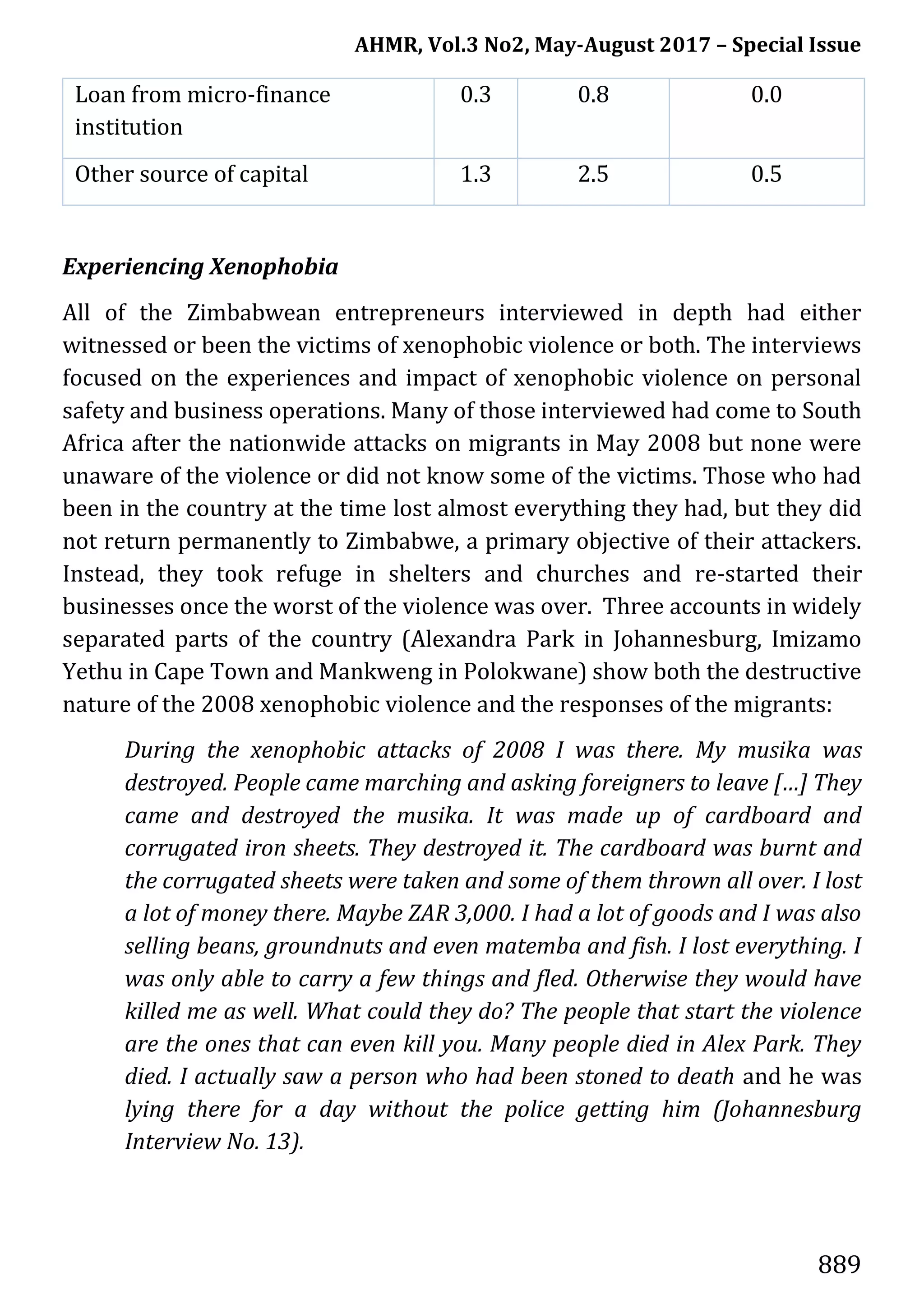 AHMR, Vol.3 No2, May-August 2017 – Special Issue
889
Loan from micro-finance
institution
0.3 0.8 0.0
Other source of capital 1.3 2.5 0.5
Experiencing Xenophobia
All of the Zimbabwean entrepreneurs interviewed in depth had either
witnessed or been the victims of xenophobic violence or both. The interviews
focused on the experiences and impact of xenophobic violence on personal
safety and business operations. Many of those interviewed had come to South
Africa after the nationwide attacks on migrants in May 2008 but none were
unaware of the violence or did not know some of the victims. Those who had
been in the country at the time lost almost everything they had, but they did
not return permanently to Zimbabwe, a primary objective of their attackers.
Instead, they took refuge in shelters and churches and re-started their
businesses once the worst of the violence was over. Three accounts in widely
separated parts of the country (Alexandra Park in Johannesburg, Imizamo
Yethu in Cape Town and Mankweng in Polokwane) show both the destructive
nature of the 2008 xenophobic violence and the responses of the migrants:
During the xenophobic attacks of 2008 I was there. My musika was
destroyed. People came marching and asking foreigners to leave […] They
came and destroyed the musika. It was made up of cardboard and
corrugated iron sheets. They destroyed it. The cardboard was burnt and
the corrugated sheets were taken and some of them thrown all over. I lost
a lot of money there. Maybe ZAR 3,000. I had a lot of goods and I was also
selling beans, groundnuts and even matemba and fish. I lost everything. I
was only able to carry a few things and fled. Otherwise they would have
killed me as well. What could they do? The people that start the violence
are the ones that can even kill you. Many people died in Alex Park. They
died. I actually saw a person who had been stoned to death and he was
lying there for a day without the police getting him (Johannesburg
Interview No. 13).
 