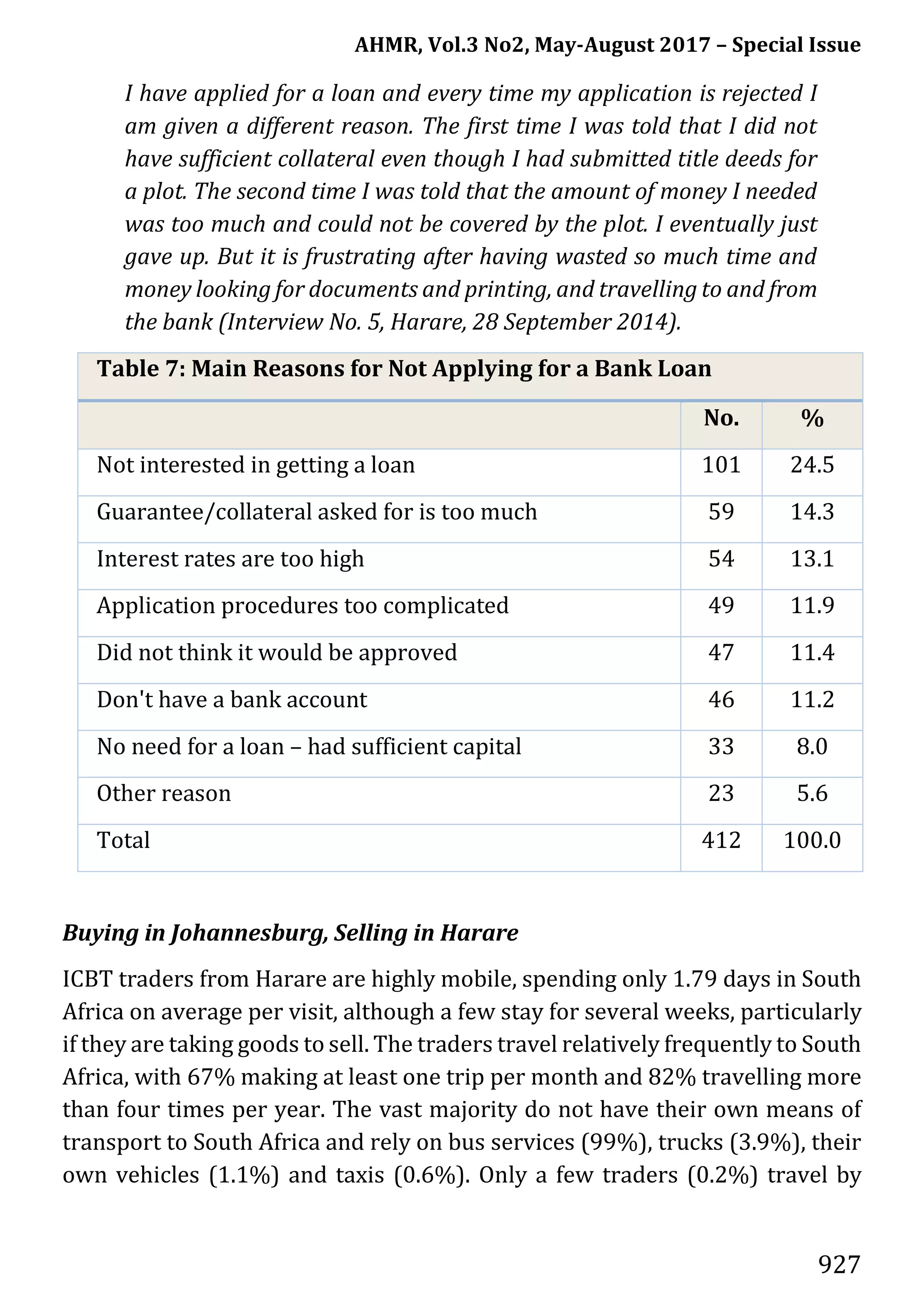AHMR, Vol.3 No2, May-August 2017 – Special Issue
927
I have applied for a loan and every time my application is rejected I
am given a different reason. The first time I was told that I did not
have sufficient collateral even though I had submitted title deeds for
a plot. The second time I was told that the amount of money I needed
was too much and could not be covered by the plot. I eventually just
gave up. But it is frustrating after having wasted so much time and
money looking for documents and printing, and travelling to and from
the bank (Interview No. 5, Harare, 28 September 2014).
Table 7: Main Reasons for Not Applying for a Bank Loan
No. %
Not interested in getting a loan 101 24.5
Guarantee/collateral asked for is too much 59 14.3
Interest rates are too high 54 13.1
Application procedures too complicated 49 11.9
Did not think it would be approved 47 11.4
Don't have a bank account 46 11.2
No need for a loan – had sufficient capital 33 8.0
Other reason 23 5.6
Total 412 100.0
Buying in Johannesburg, Selling in Harare
ICBT traders from Harare are highly mobile, spending only 1.79 days in South
Africa on average per visit, although a few stay for several weeks, particularly
if they are taking goods to sell. The traders travel relatively frequently to South
Africa, with 67% making at least one trip per month and 82% travelling more
than four times per year. The vast majority do not have their own means of
transport to South Africa and rely on bus services (99%), trucks (3.9%), their
own vehicles (1.1%) and taxis (0.6%). Only a few traders (0.2%) travel by
 