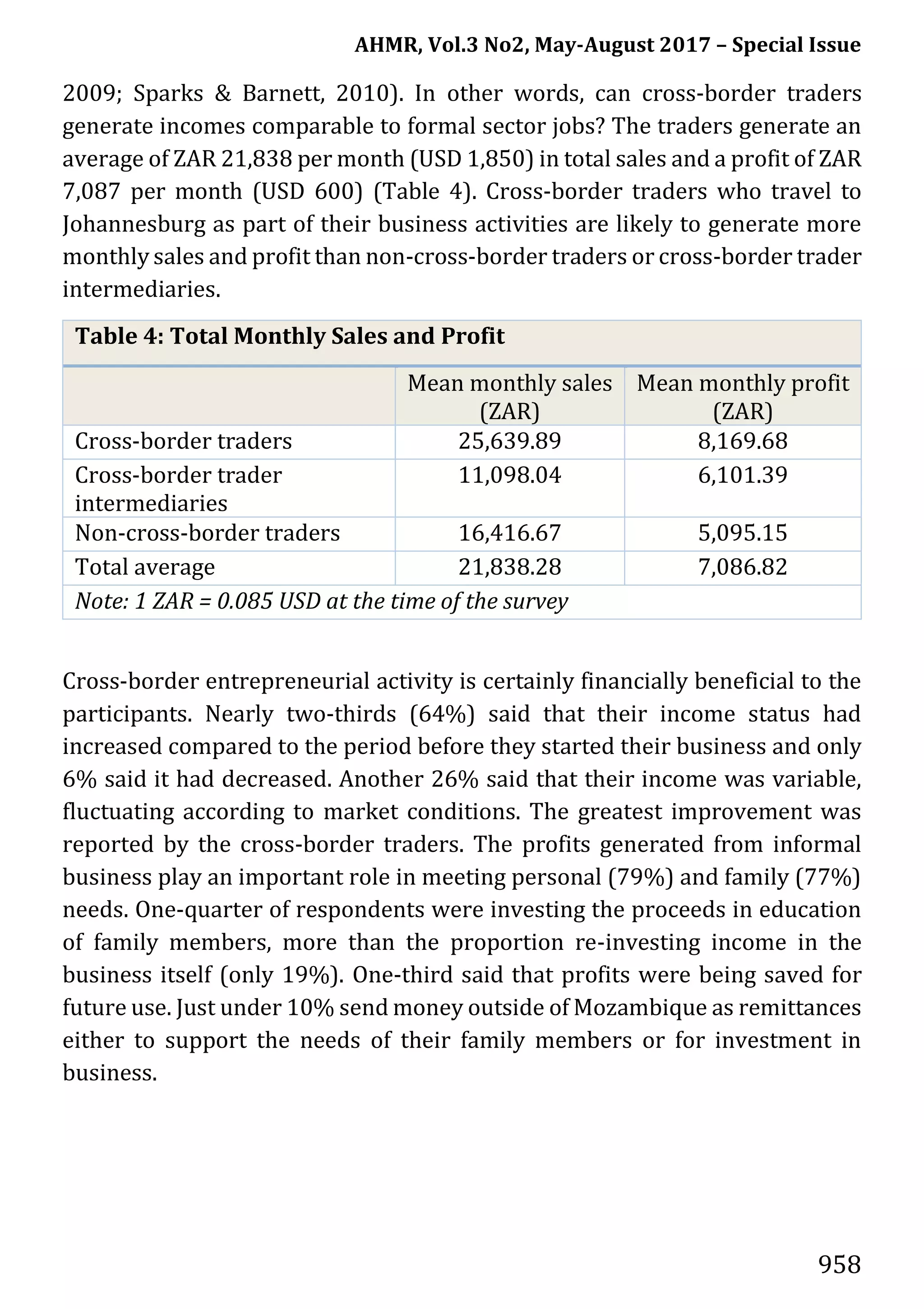 AHMR, Vol.3 No2, May-August 2017 – Special Issue
958
2009; Sparks & Barnett, 2010). In other words, can cross-border traders
generate incomes comparable to formal sector jobs? The traders generate an
average of ZAR 21,838 per month (USD 1,850) in total sales and a profit of ZAR
7,087 per month (USD 600) (Table 4). Cross-border traders who travel to
Johannesburg as part of their business activities are likely to generate more
monthly sales and profit than non-cross-border traders or cross-border trader
intermediaries.
Table 4: Total Monthly Sales and Profit
Mean monthly sales
(ZAR)
Mean monthly profit
(ZAR)
Cross-border traders 25,639.89 8,169.68
Cross-border trader
intermediaries
11,098.04 6,101.39
Non-cross-border traders 16,416.67 5,095.15
Total average 21,838.28 7,086.82
Note: 1 ZAR = 0.085 USD at the time of the survey
Cross-border entrepreneurial activity is certainly financially beneficial to the
participants. Nearly two-thirds (64%) said that their income status had
increased compared to the period before they started their business and only
6% said it had decreased. Another 26% said that their income was variable,
fluctuating according to market conditions. The greatest improvement was
reported by the cross-border traders. The profits generated from informal
business play an important role in meeting personal (79%) and family (77%)
needs. One-quarter of respondents were investing the proceeds in education
of family members, more than the proportion re-investing income in the
business itself (only 19%). One-third said that profits were being saved for
future use. Just under 10% send money outside of Mozambique as remittances
either to support the needs of their family members or for investment in
business.
 