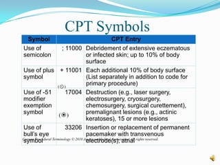 CPT Symbols
 Symbol                                                CPT Entry
Use of                   ; 11000 Debridement of extensive eczematous
semicolon                              or infected skin; up to 10% of body
                                       surface
Use of plus + 11001 Each additional 10% of body surface
symbol                                 (List separately in addition to code for
                                       primary procedure)
Use of -51                 17004 Destruction (e.g., laser surgery,
modifier                               electrosurgery, cryosurgery,
exemption                              chemosurgery, surgical curettement),
symbol                                 premalignant lesions (e.g., actinic
                                       keratoses), 15 or more lesions
Use of                     33206 Insertion or replacement of permanent
bull’s eye                             pacemaker with transvenous
Current Procedural Terminology © 2010 American Medical Association. All rights reserved.
symbol                                 electrode(s); atrial
 