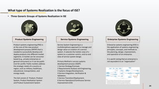 Sustainability - An Industrial and System Engineer Perspective v2.pptx