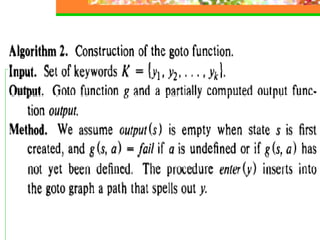 String Matching with Finite Automata,Aho corasick, | PPT