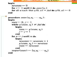 String Matching with Finite Automata,Aho corasick, | PPT