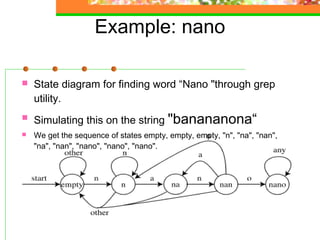 String Matching with Finite Automata,Aho corasick, | PPT