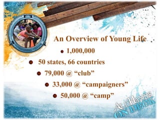 1,000,000
50 states, 66 countries
79,000 @ “club”
33,000 @ “campaigners”
50,000 @ “camp”
An Overview of Young Life
 