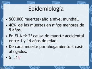 Epidemiología 
• 500,000 muertes/año a nivel mundial. 
• 40% de las muertes en niños menores de 
5 años. 
• En EUA  2ª causa de muerte accidental 
entre 1 y 14 años de edad. 
• De cada muerte por ahogamiento 4 casi-ahogados. 
• 5♂:1♀ 
 