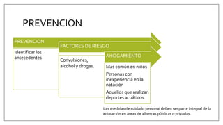 PREVENCION
Las medidas de cuidado personal deben ser parte integral de la
educación en áreas de albercas públicas o privadas.
PREVENCION
Identificar los
antecedentes
FACTORES DE RIESGO
Convulsiones,
alcohol y drogas.
AHOGAMIENTO
Mas común en niños
Personas con
inexperiencia en la
natación
Aquellos que realizan
deportes acuáticos.
 