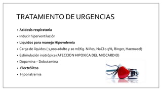 TRATAMIENTO DE URGENCIAS
• Acidosis respiratoria
• Inducir hiperventilación
• Líquidos para manejo Hipovolemia
• Carga de líquidos ( 1,000 adulto y 20 ml/Kg. Niños, NaCl 0.9%, Ringer, Haemacel)
• Estimulación inotrópica (AFECCION HIPOXICA DEL MIOCARDIO)
• Dopamina – Dobutamina
• Electrólitos
• Hiponatremia
 