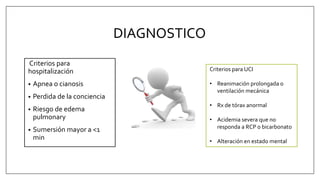 DIAGNOSTICO
Criterios para
hospitalización
• Apnea o cianosis
• Perdida de la conciencia
• Riesgo de edema
pulmonary
• Sumersión mayor a <1
min
Criterios para UCI
• Reanimación prolongada o
ventilación mecánica
• Rx de tórax anormal
• Acidemia severa que no
responda a RCP o bicarbonato
• Alteración en estado mental
 