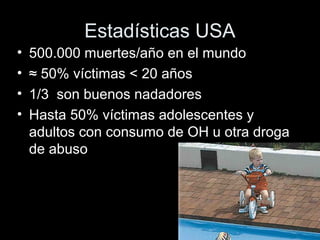 Estadísticas USA
• 500.000 muertes/año en el mundo
• ≈ 50% víctimas < 20 años
• 1/3 son buenos nadadores
• Hasta 50% víctimas adolescentes y
adultos con consumo de OH u otra droga
de abuso
 