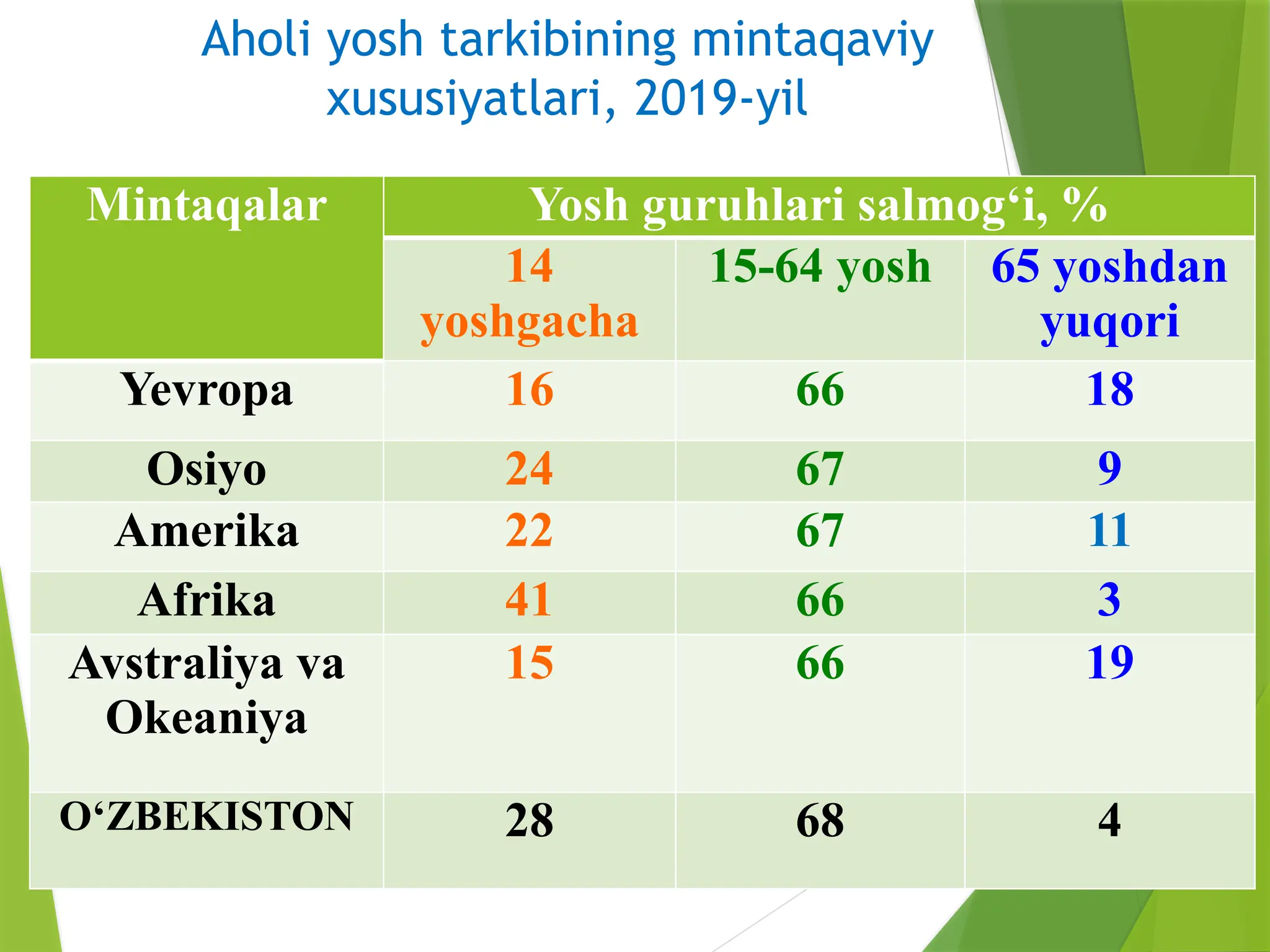 Aka va opa uxlayotgan porno video Gozal transeksüel Sarina bilan porno tomosha qiling