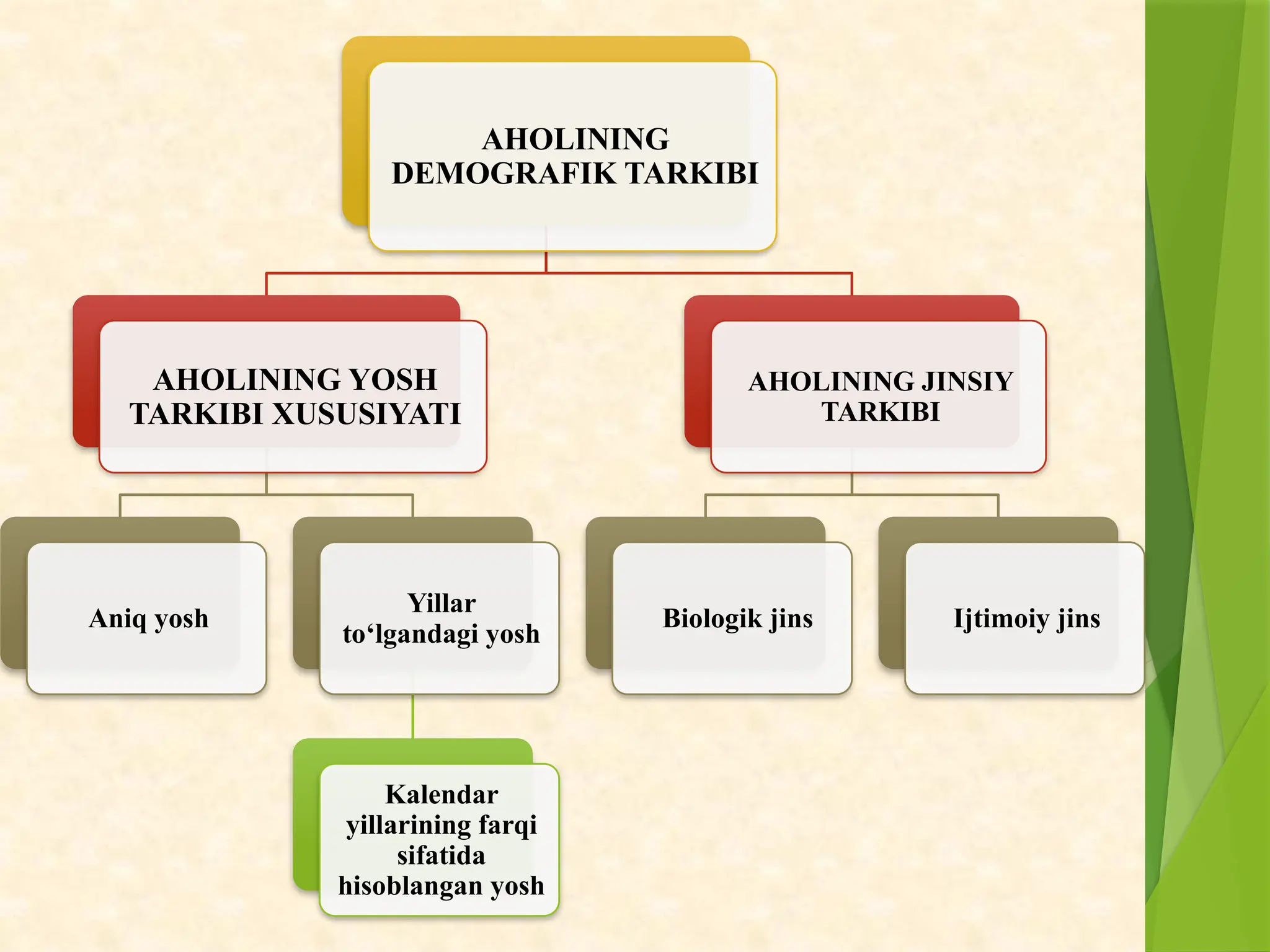 Chol yosh porno yaladi Teleboshlovchi Anastasiya Chernobrovina porno