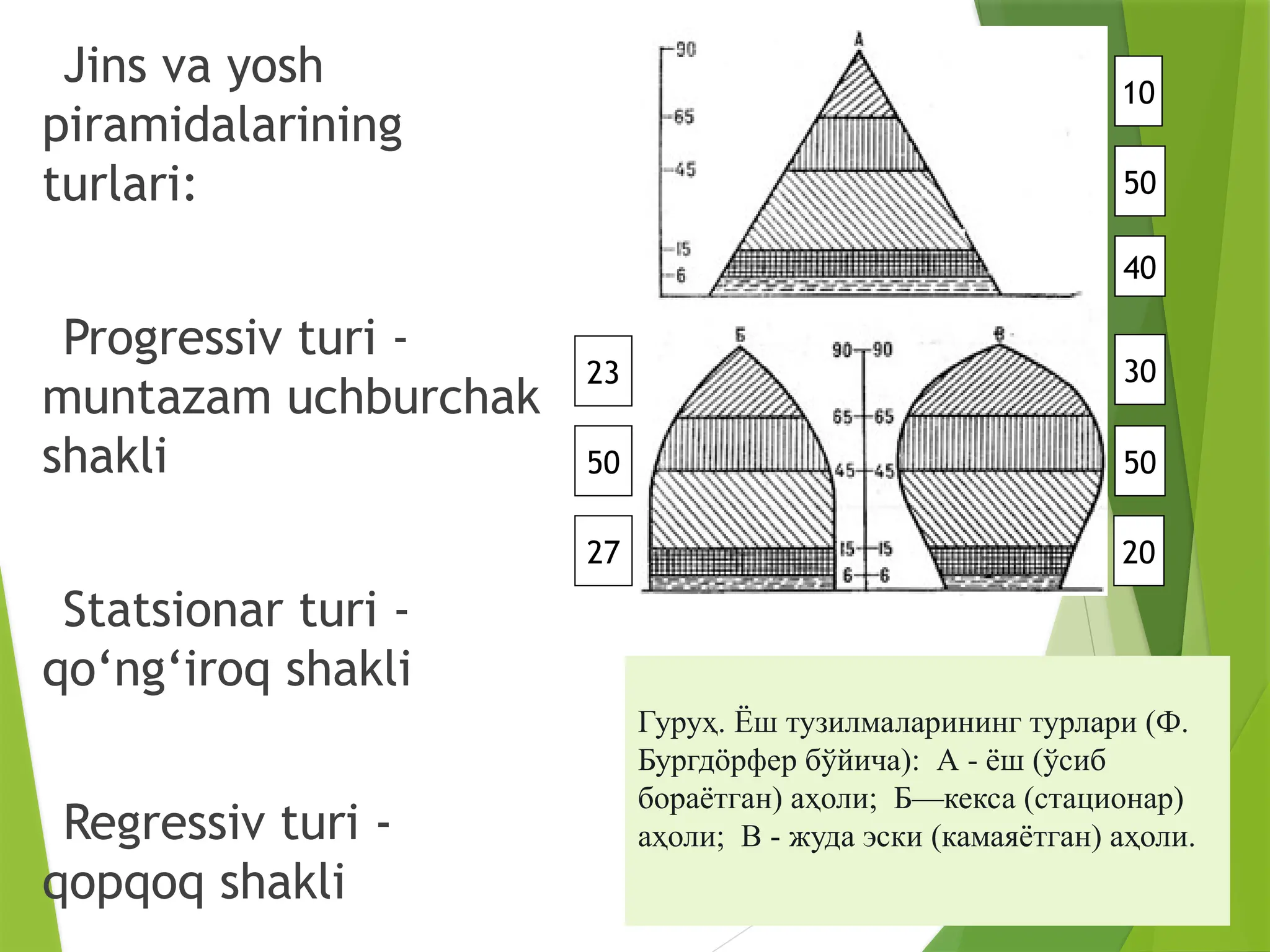 Tojikcha jinsiy aloqa