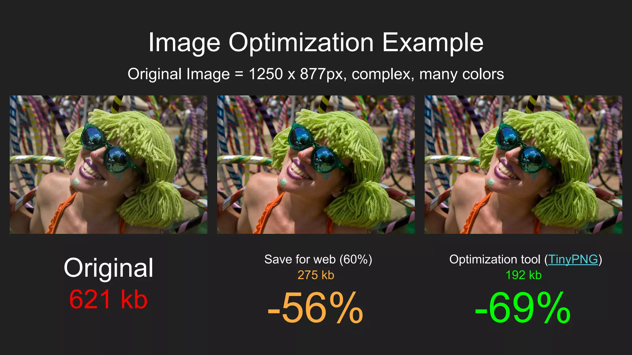 Item 2Designers
Image Optimization Example
Original
621 kb
Save for web (60%)
275 kb
-56%
Original Image = 1250 x 877px, complex, many colors
Optimization tool (TinyPNG)
192 kb
-69%
 