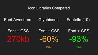 Icon Libraries Compared
Item 2 Designers
Font Awesome:
Font + CSS
270kb
Fontello (10):
Font + CSS
-93%
Glyphicons:
Font + CSS
-60%
108kb 19kb
 
