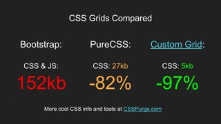 CSS Grids Compared
Item 2 Designers
Bootstrap:
CSS & JS:
152kb
Custom Grid:
CSS: 5kb
-97%
PureCSS:
CSS: 27kb
-82%
More cool CSS info and tools at CSSPurge.com
 