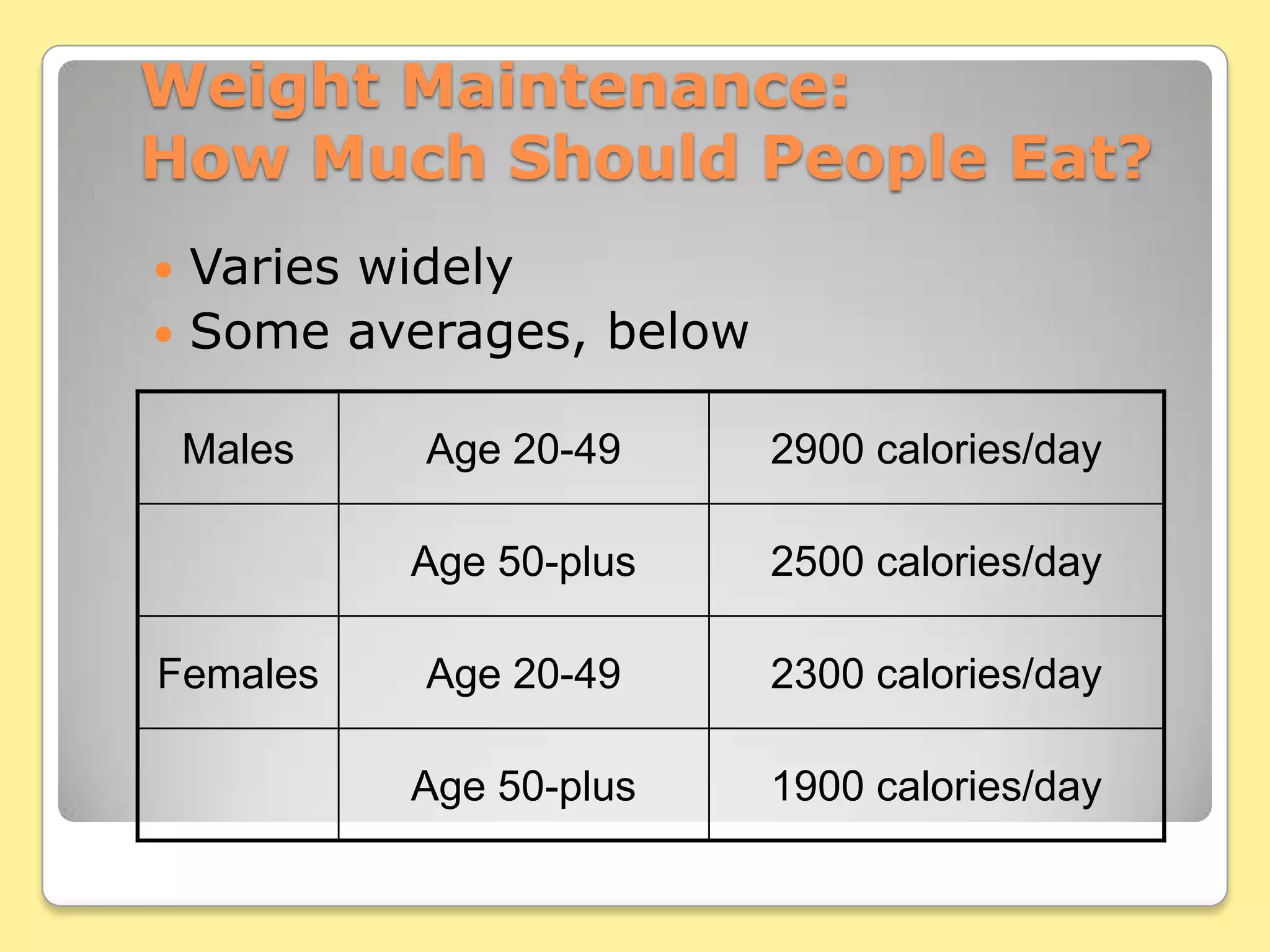 AssessmentAssess for other risk factors