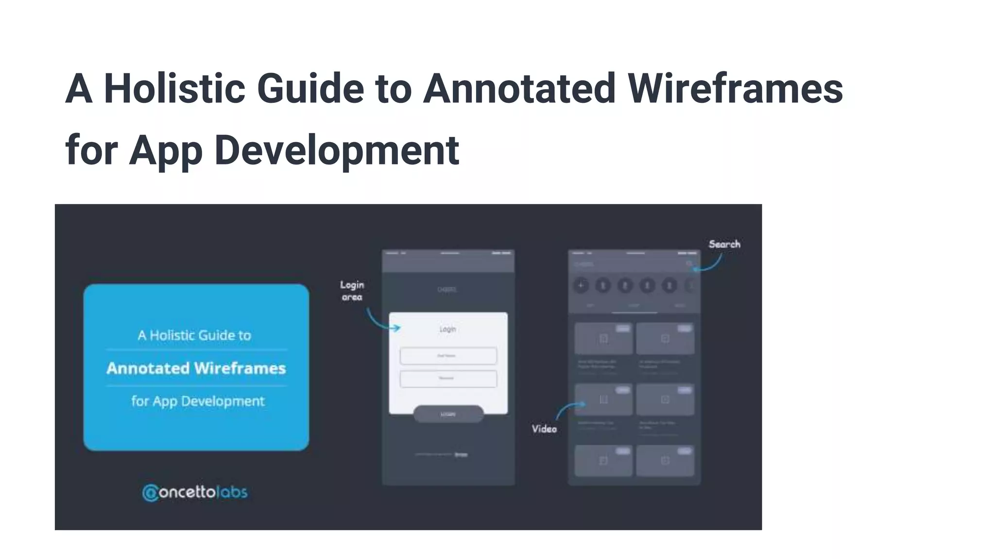 A Holistic Guide to Annotated Wireframes
for App Development
 