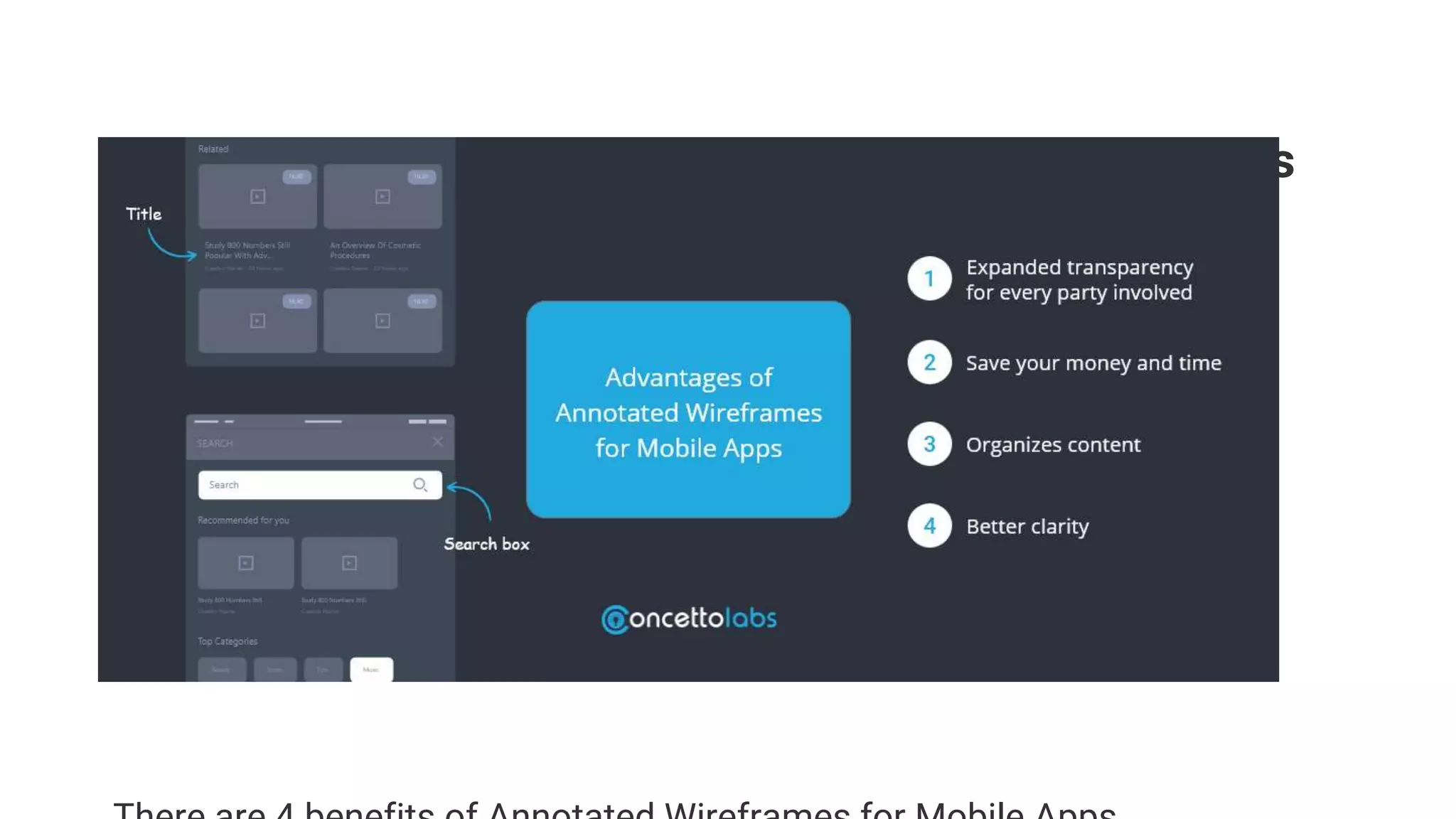 Advantages of Annotated Wireframes for Mobile Apps
 