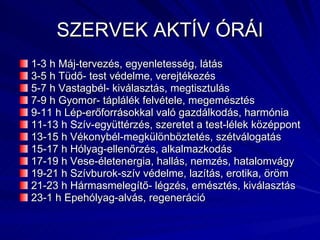 SZERVEK AKTÍV ÓRÁI 1-3 h Máj-tervezés, egyenletesség, látás  3-5 h Tüdő- test védelme, verejtékezés 5-7 h Vastagbél- kiválasztás, megtisztulás 7-9 h Gyomor- táplálék felvétele, megemésztés  9-11 h Lép-erőforrásokkal való gazdálkodás, harmónia 11-13 h Szív-együttérzés, szeretet a test-lélek középpont 13-15 h Vékonybél-megkülönböztetés, szétválogatás 15-17 h Hólyag-ellenőrzés, alkalmazkodás 17-19 h Vese-életenergia, hallás, nemzés, hatalomvágy 19-21 h Szívburok-szív védelme, lazítás, erotika, öröm 21-23 h Hármasmelegítő- légzés, emésztés, kiválasztás 23-1 h Epehólyag-alvás, regeneráció 