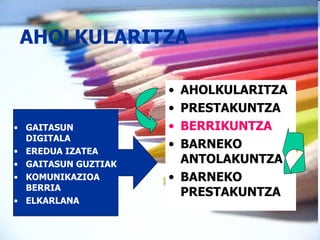 AHOLKULARITZA GAITASUN DIGITALA EREDUA IZATEA GAITASUN GUZTIAK KOMUNIKAZIOA BERRIA ELKARLANA AHOLKULARITZA PRESTAKUNTZA BERRIKUNTZA BARNEKO ANTOLAKUNTZA BARNEKO PRESTAKUNTZA 