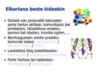 Elkarlana beste kideekin Ekitaldi edo jardunaldi batzuetan parte hartze aktiboa: komunikazio bat prestatzen, hitzalditxoa ematen, sarrera bat idazten, kronika egiten, ... Berritzeguneen arteko proiektu komunak izatea:  zientziarbela  /  Zientzia Astea  /  ARCE Lankidetza blog kolektiboetan:  zibereskola  /  nosotros competentes Parte hartzea lan-taldeetan:  ikasbloggers  /  Ikasbloggak 