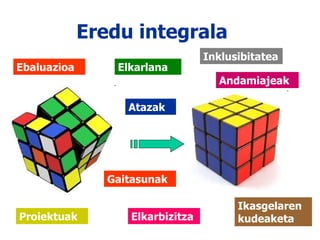 Eredu integrala Gaitasunak Elkarbizitza Ikasgelaren kudeaketa Elkarlana Andamiajeak Ebaluazioa Proiektuak Atazak Inklusibitatea 