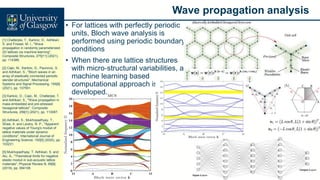 O A B C O
0
2
4
6
8
10
12
14
16
18
20
Wave propagation analysis
• For lattices with perfectly periodic
units, Bloch wave analysis is
performed using periodic boundary
conditions
• When there are lattice structures
with micro‐structural variabilities, a
machine learning based
computational approach is
developed.
[1] Chatterjee, T., Karlicic, D., Adhikari,
S. and Friswel, M. I., "Wave
propagation in randomly parameterized
2D lattices via machine learning",
Composite Structures, 275[11] (2021),
pp. 114386.
[2] Cajic, M., Karlicic, D., Paunovic, S.
and Adhikari, S., "Bloch waves in an
array of elastically connected periodic
slender structures", Mechanical
Systems and Signal Processing, 155[6]
(2021), pp. 107591.
[3] Karlicic, D., Cajic, M., Chatterjee, T.
and Adhikari, S., "Wave propagation in
mass embedded and pre-stressed
hexagonal lattices", Composite
Structures, 256[1] (2021), pp. 113087.
[4] Adhikari, S., Mukhopadhyay, T.,
Shaw, A. and Lavery, N. P., "Apparent
negative values of Young's moduli of
lattice materials under dynamic
conditions", International Journal of
Engineering Science, 150[5] (2020), pp.
103231.
[5] Mukhopadhyay, T. Adhikari, S. and
Alu, A., "Theoretical limits for negative
elastic moduli in sub-acoustic lattice
materials", Physical Review B, 99[9]
(2019), pp. 094108.
 