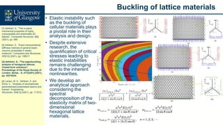 Buckling of lattice materials
• Elastic instability such
as the buckling of
cellular materials plays
a pivotal role in their
analysis and design.
• Despite extensive
research, the
quantification of critical
stresses leading to
elastic instabilities
remains challenging
due to the inherent
nonlinearities.
• We develop an
analytical approach
considering the
spectral
decomposition of the
elasticity matrix of two-
dimensional
hexagonal lattice
materials.
[1] Adhikari, S., "The in-plane
mechanical properties of highly
compressible and stretchable 2D
lattices", Composite Structures, 9[6]
(2021), pp. 589.
[2] Adhikari, S., "Exact transcendental
stiffness matrices of general beam-
columns embedded in elastic
mediums", Computers and Structures,
255[10] (2021), pp. 106617.
[3] Adhikari, S., "The eigenbuckling
analysis of hexagonal lattices:
Closed-form solutions",
Proceedings of the Royal Society of
London, Series - A, 477[2251] (2021),
pp. 20210244.
[4] Larsen, M. K., Adhikari, S. and
Arora, V., "Analysis of stochastically
parameterised prestressed beams and
frames", Engineering
Structures, 249[12] (2021), pp. 113312.
 