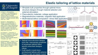 Elastic tailoring of lattice materials
 Miniplate bulk properties through optimal micro-
structure designs through material selection and
external stimulation
 Piezo-electric materials: voltage application
 Magnetostrictive materials: magnetic field application
 Multimaterial lattice composition: stress field application
7
[1] Singh, A., Mukhopadhyay,
T., Adhikari, S. and Bhattacharya, B.,
"Active multi-physical modulation of
Poisson's ratios in composite
piezoelectric lattices: On-demand sign
reversal", Composite Structures, 280[1]
(2022), pp. 114857.
[2] Singh, A., Mukhopadhyay, T.,
Adhikari, S. and Bhattacharya, B.,
"Voltage-dependent modulation of
elastic moduli in lattice metamaterials:
Emergence of a programmable state-
transition capability", International
Journal of Solids and Structures, 208-
209[1] (2021), pp. 31-48.
[3] Chatterjee, T., Chakraborty, S.,
Goswami, S., Adhikari, S. and Friswell,
M. I., "Robust topological designs for
extreme metamaterial micro-
structures", Nature Scientific Reports,
11[7] (2021), pp. 15221.
[4] Mukhopadhyay, T., Naskar, S. and
Adhikari, S., "Anisotropy tailoring in
geometrically isotropic multi-material
lattices", Extreme Mechanics Letters,
40[10] (2020), pp. 100934.
 Optimal micro-structure designs
such that macroscopic properties
of anisotropic lattices follow
specific prescribed designer
values.
 It will result in novel micro-
architectured lattices with extreme
Poisson's ratio and elastic moduli.
 
