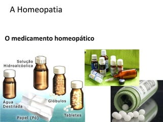 A Homeopatia
O medicamento homeopático
 