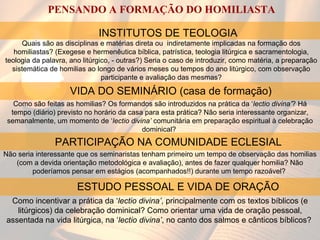 INSTITUTOS DE TEOLOGIA PENSANDO A FORMAÇÃO DO HOMILIASTA ESTUDO PESSOAL E VIDA DE ORAÇÃO Quais são as disciplinas e matérias direta ou  indiretamente implicadas na formação dos homiliastas? (Exegese e hermenêutica bíblica, patrística, teologia litúrgica e sacramentologia, teologia da palavra, ano litúrgico, - outras?) Seria o caso de introduzir, como matéria, a preparação sistemática de homilias ao longo de vários meses ou tempos do ano litúrgico, com observação participante e avaliação das mesmas? Como são feitas as homilias? Os formandos são introduzidos na prática da ‘ lectio divina’ ? Há tempo (diário) previsto no horário da casa para esta prática? Não seria interessante organizar, semanalmente, um momento de ‘ lectio divina’  comunitária em preparação espiritual à celebração dominical?  Não seria interessante que os seminaristas tenham primeiro um tempo de observação das homilias (com a devida orientação metodológica e avaliação), antes de fazer qualquer homilia? Não poderíamos pensar em estágios (acompanhados!!) durante um tempo razoável?  VIDA DO SEMINÁRIO (casa de formação) PARTICIPAÇÃO NA COMUNIDADE ECLESIAL Como incentivar a prática da ‘ lectio divina’ , principalmente com os textos bíblicos (e litúrgicos) da celebração dominical? Como orientar uma vida de oração pessoal, assentada na vida litúrgica, na ‘ lectio divina’ , no canto dos salmos e cânticos bíblicos?  