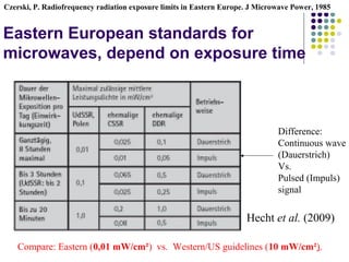 Eastern European standards for
microwaves, depend on exposure time
Difference:
Continuous wave
(Dauerstrich)
Vs.
Pulsed (I...