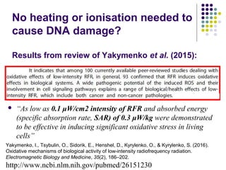 No heating or ionisation needed to
cause DNA damage?
Results from review of Yakymenko et al. (2015):
 “As low as 0.1 μW/c...