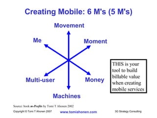 Creating Mobile: 6 M's (5 M's) Movement Moment Me Multi-user Money Machines Source: book  m-Profits  by Tomi T Ahonen 2002 THIS is your tool to build billable value when creating mobile services 