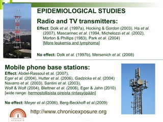 <ul><li>Radio and TV transmitters: </li></ul><ul><li>Effect : Dolk  et al.  (1997a), Hocking & Gordon (2003), Ha  et al.  ...